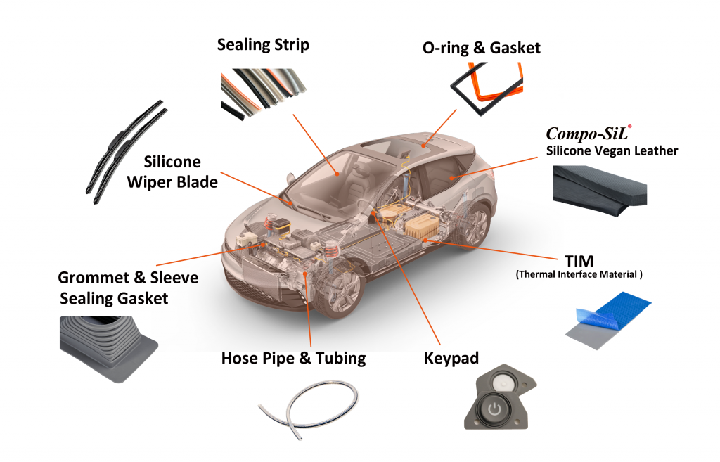 silicone parts in automotive